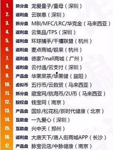 金融最新爆料案件有哪些,多起重大案件追踪解析  第1张